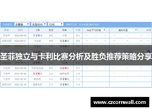 圣菲独立与卡利比赛分析及胜负推荐策略分享
