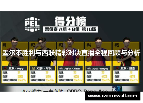 墨尔本胜利与西联精彩对决直播全程回顾与分析