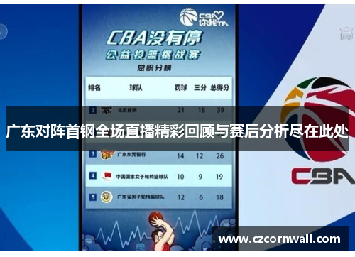 广东对阵首钢全场直播精彩回顾与赛后分析尽在此处