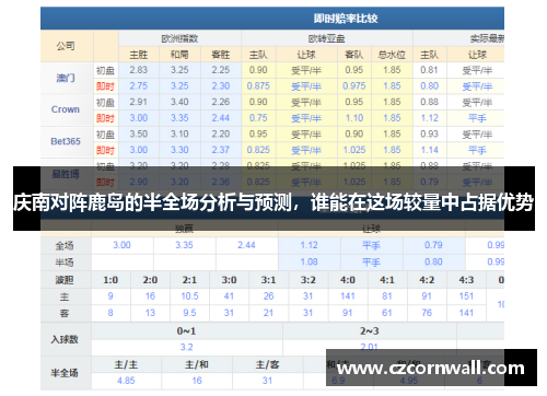 庆南对阵鹿岛的半全场分析与预测，谁能在这场较量中占据优势